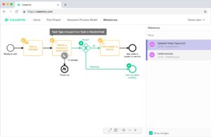 معرفی سایت cawemo: مدلسازی آنلاین فرآیندها (مبتنی بر BPMN)